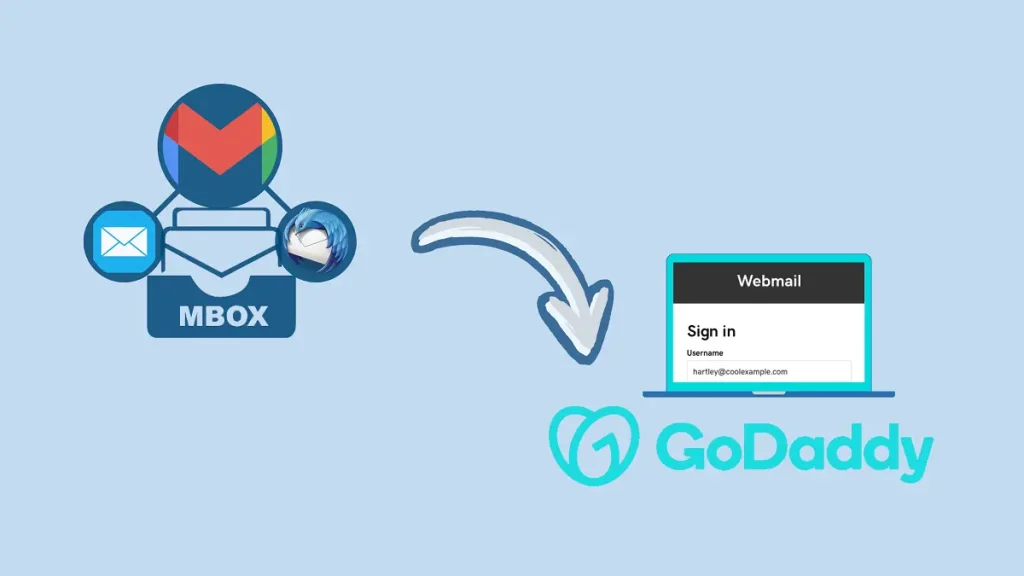 Guide to Import MBOX to GoDaddy Webmail in Easy Steps